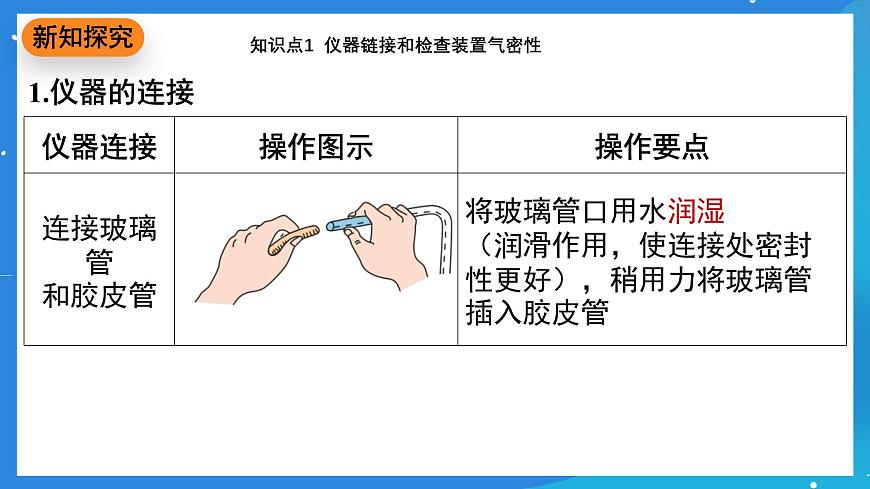 科粵版化學(xué)九上3.2《氧氣的制取》課件第3頁