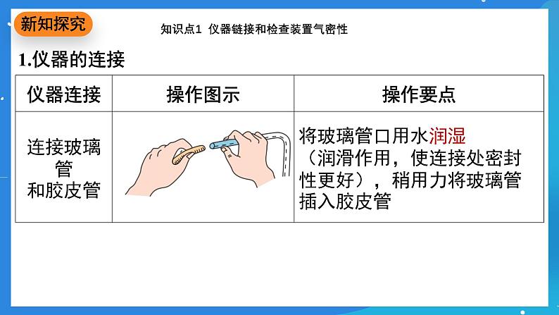 科粤版化学九上3.2《氧气的制取》课件第3页