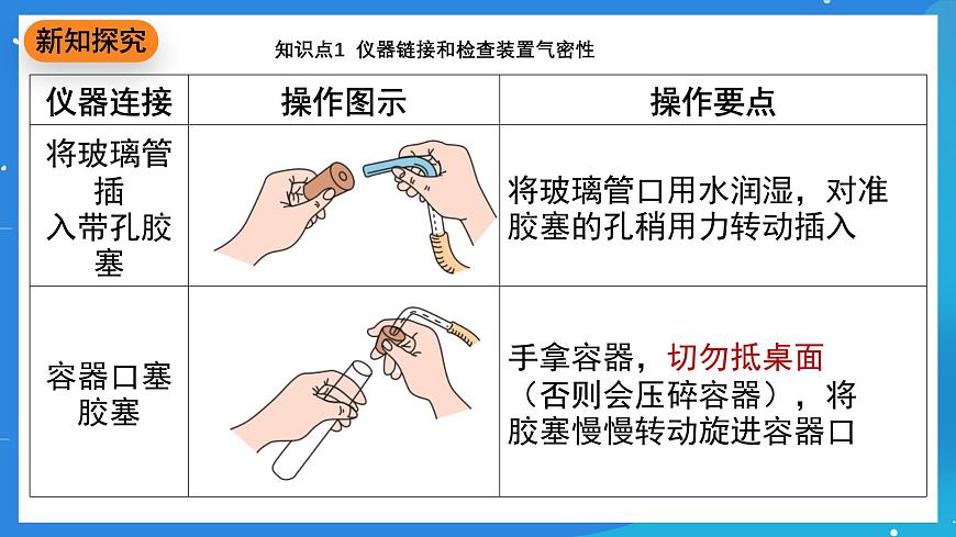 科粵版化學(xué)九上3.2《氧氣的制取》課件第4頁