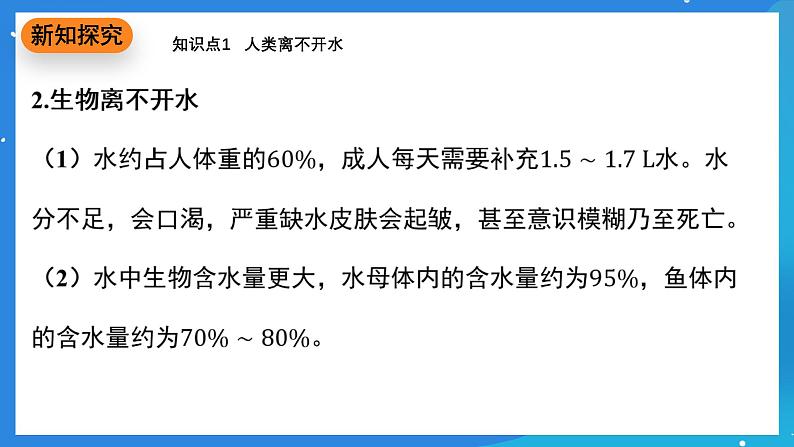 科粤版化学九上3.4《水资源》课件第4页