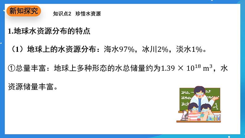 科粤版化学九上3.4《水资源》课件第6页
