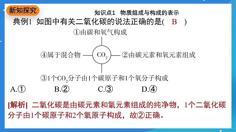 科粤版化学九上4.1《化学式》课件06