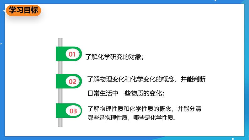 京改版化学九上1.1.1《化学让世界更美好》课件04
