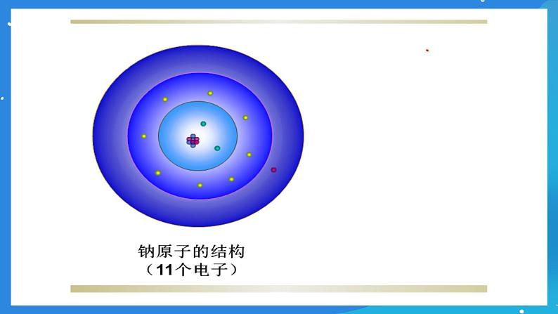 京改版化学九上3.2《原子核外电子的排布离子》课件第6页