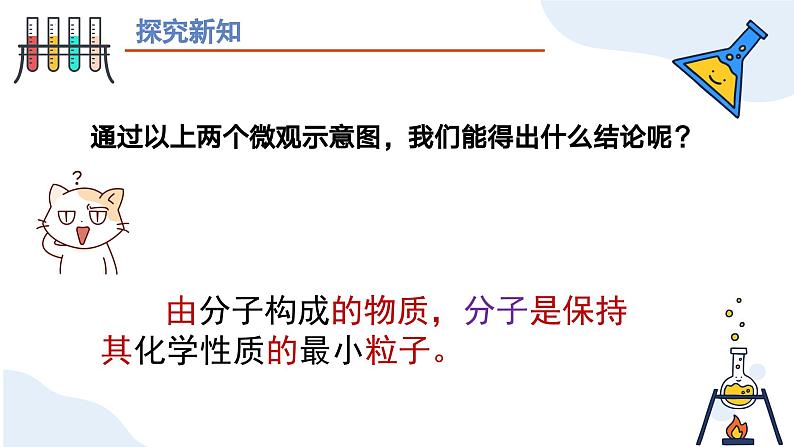 第三单元 课题1 分子和原子(第二课时) 九年级化学上册同步课件(人教版2024)05