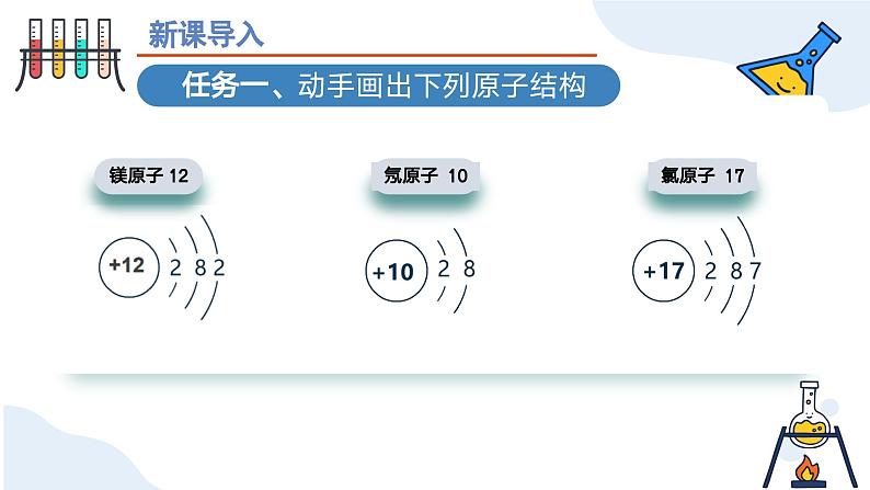 第三单元课题2 原子的结构(第二课时) 九年级化学上册同步课件(人教版2024)03