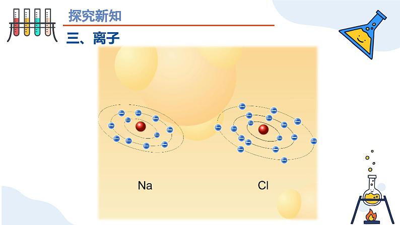 第三单元课题2 原子的结构(第二课时) 九年级化学上册同步课件(人教版2024)05