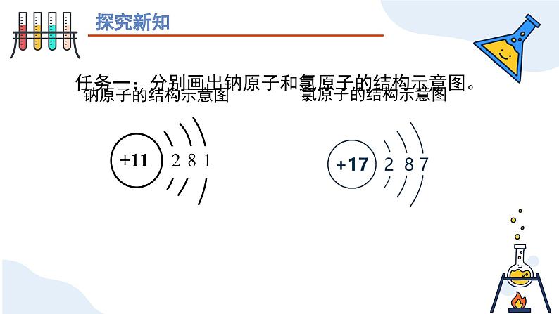 第三单元课题2 原子的结构(第二课时) 九年级化学上册同步课件(人教版2024)06