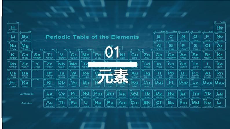 人教版(2024)九年级上册化学第三单元 课题3 元素 第1课时 元素 同步课件+同步练习03
