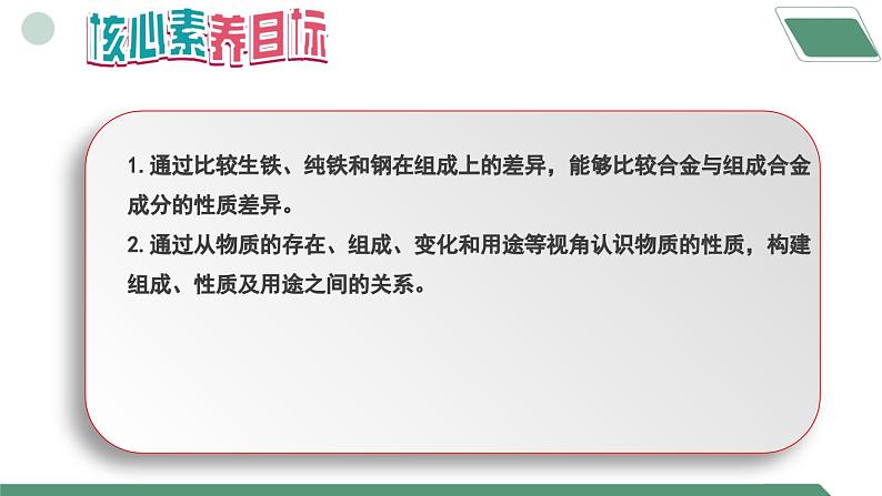【核心素养】课题1第2课时《金属材料》课件PPT+教学设计+同步练习(含答案和教学反思)02