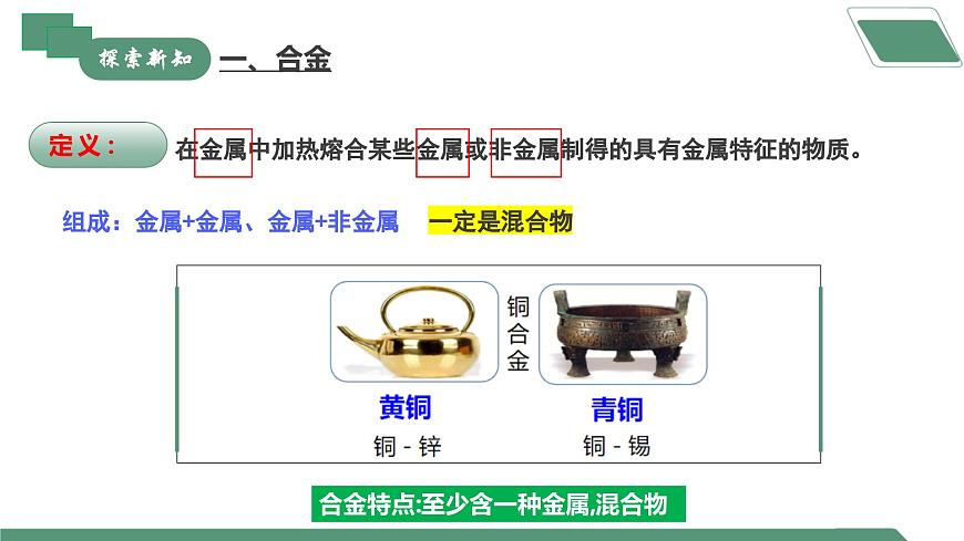 【核心素養(yǎng)】課題1第2課時(shí)《金屬材料》課件PPT第4頁