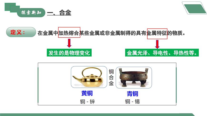 【核心素養(yǎng)】課題1第2課時(shí)《金屬材料》課件PPT第5頁