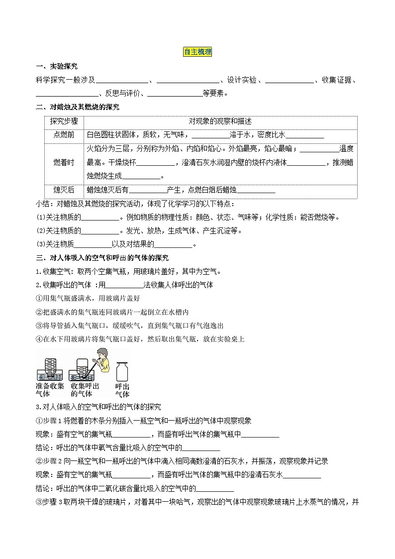 第1单元 课题2 化学是一门以实验为基础的科学-2024年初中化学同步讲义(人教版)02