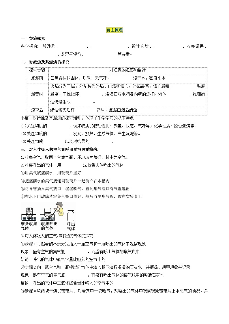 第1单元 课题2 化学是一门以实验为基础的科学-2024年初中化学同步讲义(人教版)02