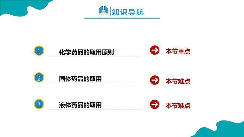 人教版九年级化学上册同步精品课堂 课题3 走进化学实验室 第2课时(同步课件)02