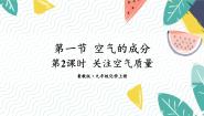 初中化学鲁教版（2024）九年级上册（2024）第一节 空气的组成课堂教学课件ppt