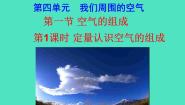 鲁教版（2024）九年级上册（2024）第一节 空气的组成说课ppt课件