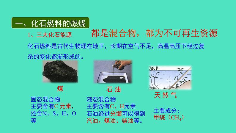 第二节 化石燃料的利用第8页