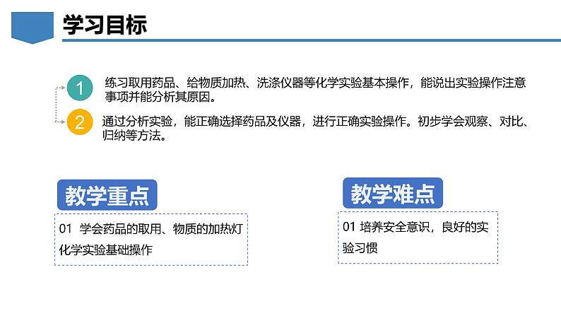 1.2化学实验室之旅(第2课时)-初中化学九年级上册同步教学课件+同步练习(科粤版2024)03