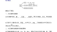 鲁教版（2024）九年级上册（2024）第二节 化石燃料的利用学案