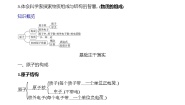 初中化学鲁教版（2024）九年级上册（2024）第二单元 认识物质的构成第一节 原子第1课时同步测试题