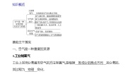 初中化学鲁教版（2024）九年级上册（2024）第四单元 我们周围的空气第一节 空气的组成第2课时课后作业题