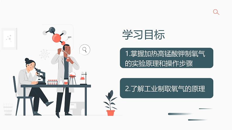 人教版(2024)九年级上册化学第二单元 课题3 第1课时 高锰酸钾制取氧气 同步课件(含视频)+同步练习02