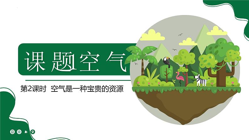 第2课时 空气是一种宝贵的资源(课件)第1页