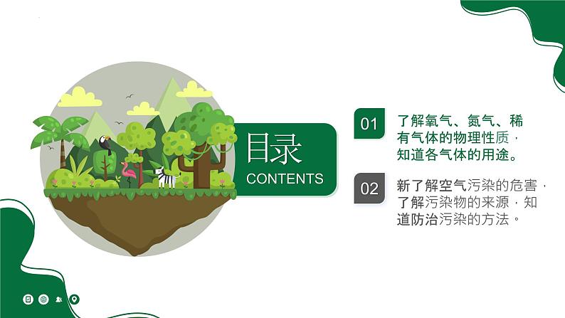 第2课时 空气是一种宝贵的资源(课件)第2页