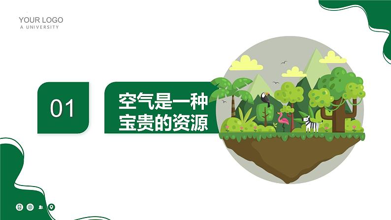 第2课时 空气是一种宝贵的资源(课件)第4页