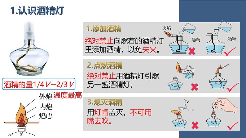 人教版(2024)九年级上册化学第一单元 课题2 第3课时 物质的加热仪器的连接及洗涤 同步课件(含视频)+同步练习+素材06