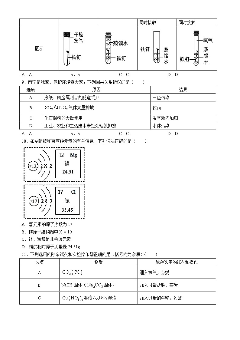2024年山西省临汾市侯马市重点中学中考联考化学试题03
