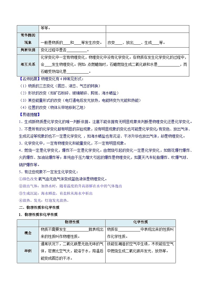 人教版(2024)2024-2025学年九年级化学上册提升讲义1.1物质的变化和性质(学生版+解析)03