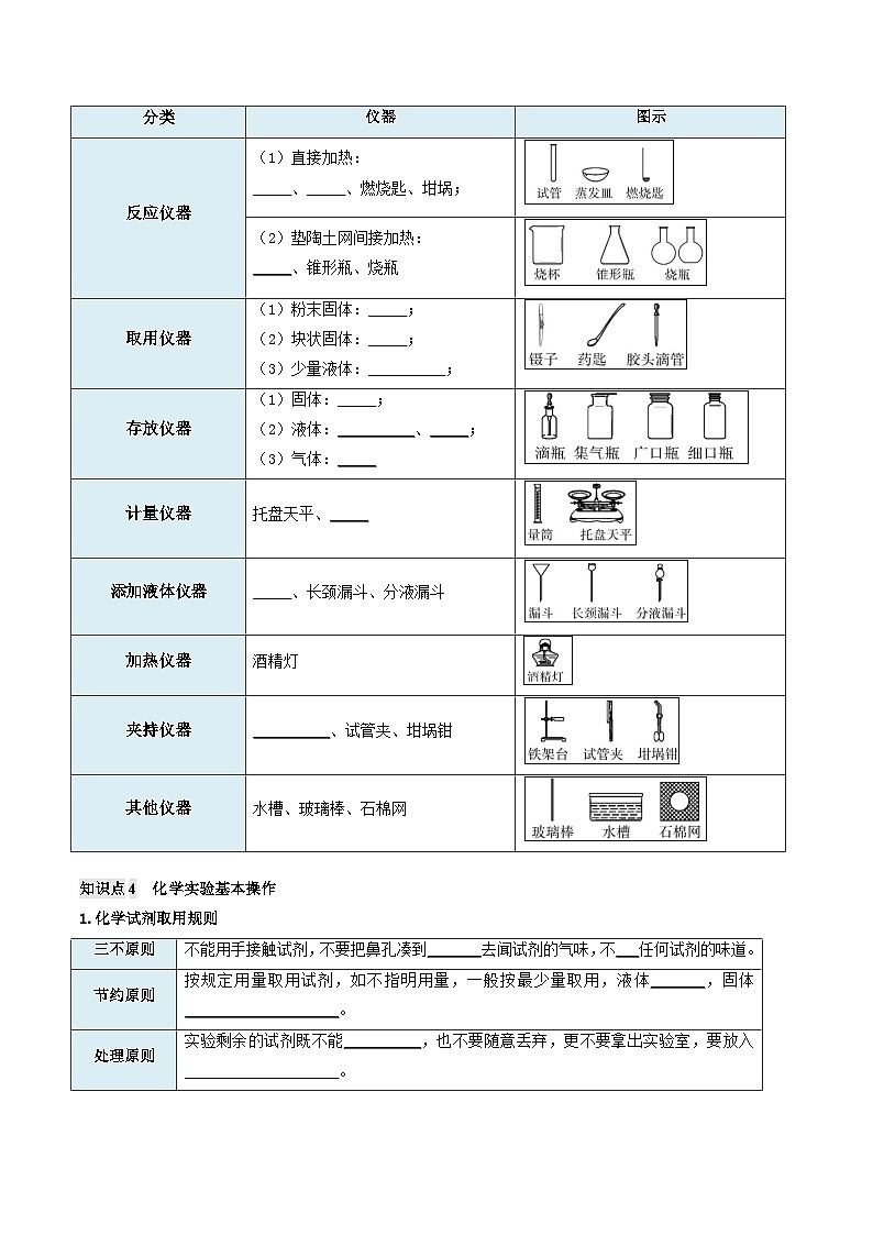 人教版(2024)2024-2025学年九年级化学上册提升讲义1.2.4第一单元走进化学世界(单元复习学案)(学生版+解析)03