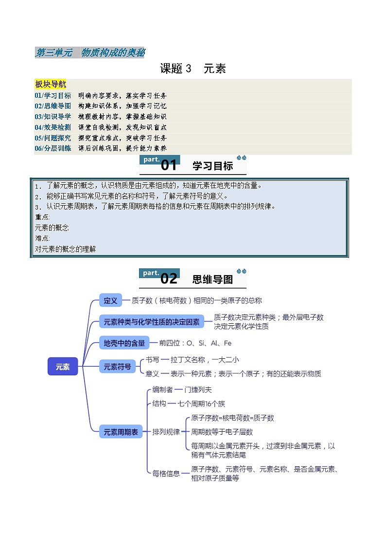 人教版(2024)2024-2025学年九年级化学上册提升讲义3.3元素(学生版+解析)01