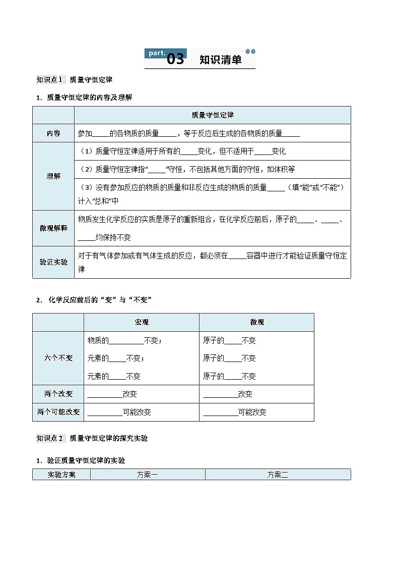 人教版(2024)2024-2025学年九年级化学上册提升讲义5.2.3第五单元化学反应的定量关系(单元复习学案)(学生版+解析)02