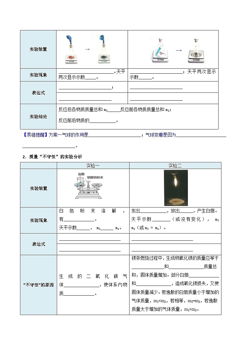 人教版(2024)2024-2025学年九年级化学上册提升讲义5.2.3第五单元化学反应的定量关系(单元复习学案)(学生版+解析)03