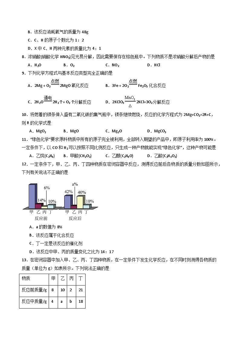 人教版(2024)2024-2025学年九年级化学上册提升讲义5.2.4第五单元化学反应的定量关系(单元专项训练)(学生版+解析)第2页