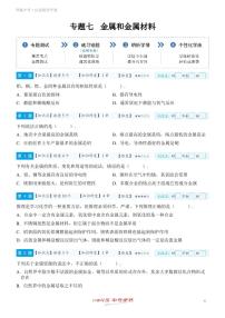 【一轮复习】备战2025年中考化学专题训练--专题七 金属和金属材料（教师版+学生版）