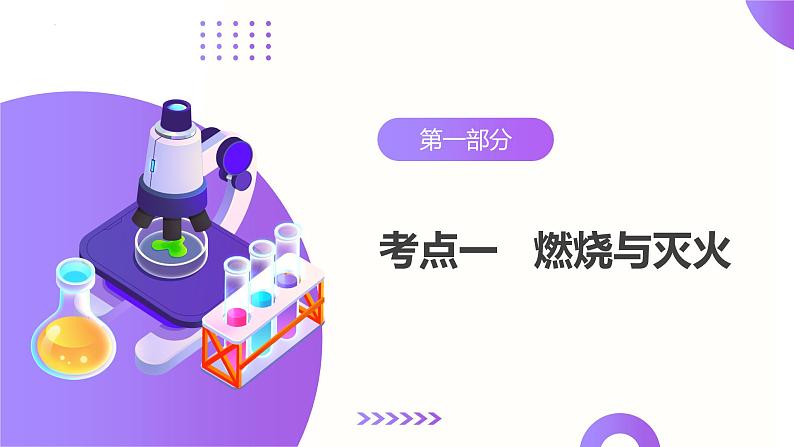 专题11 燃料及其利用(课件)-中考化学一轮复习讲练测(全国通用)第6页