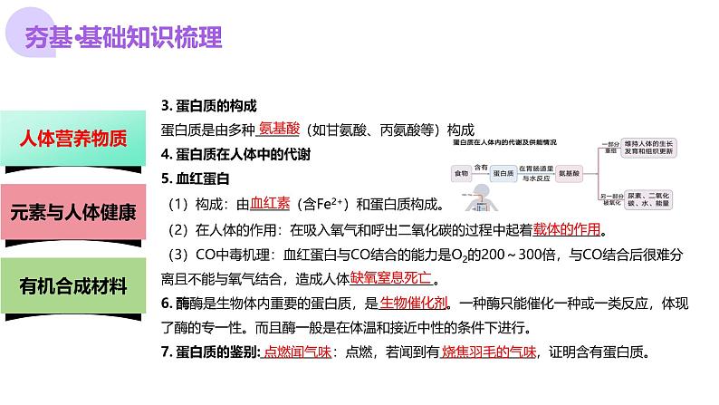 专题12 化学与生活(课件)-中考化学一轮复习讲练测(全国通用)第7页