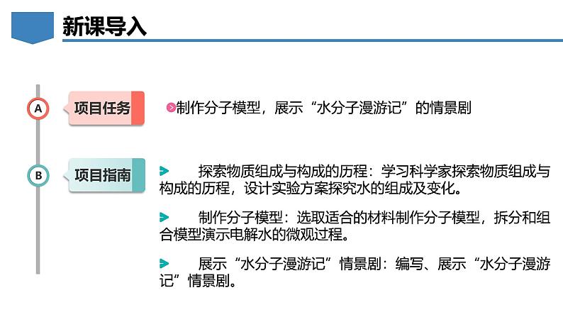 2.4跨学科实践活动:学习探究水的组成的科学史并制作分子模型-初中化学九年级上册同步教学课件+同步练习(科粤版2024)05