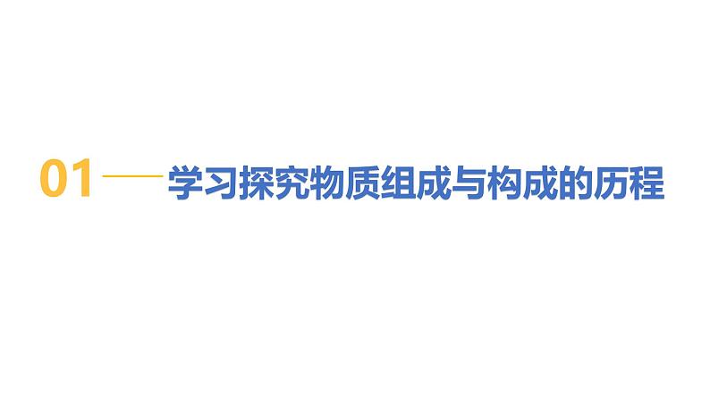 2.4跨学科实践活动:学习探究水的组成的科学史并制作分子模型-初中化学九年级上册同步教学课件+同步练习(科粤版2024)07