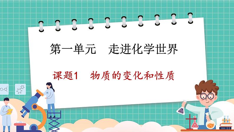 人教版(2024)九年级上册化学--1.1 物质的变化和性质 (课件)第1页