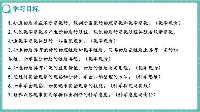人教版(2024)九年级上册化学--1.1 物质的变化和性质 (课件)第2页