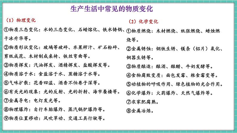 人教版(2024)九年级上册化学--1.1 物质的变化和性质 (课件)第7页