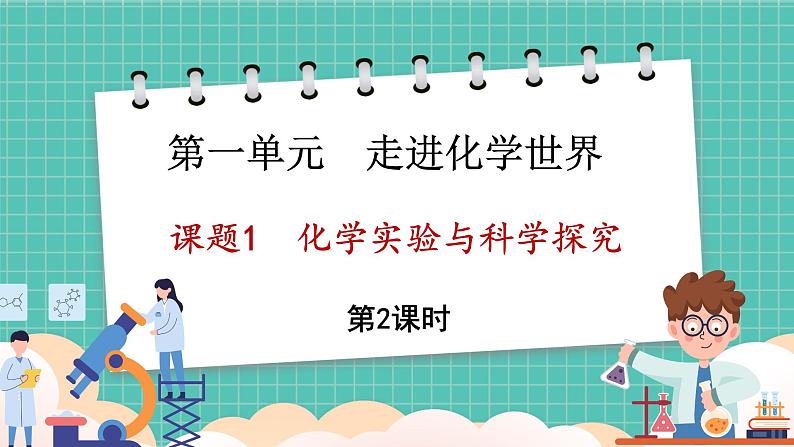 人教版(2024)九年级上册化学--1.2 化学实验与科学探究(第2课时)(课件)第1页