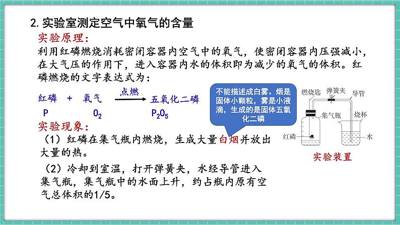 人教版(2024)九年级上册化学--2.1 我们周围的空气(第1课时)(课件)第4页