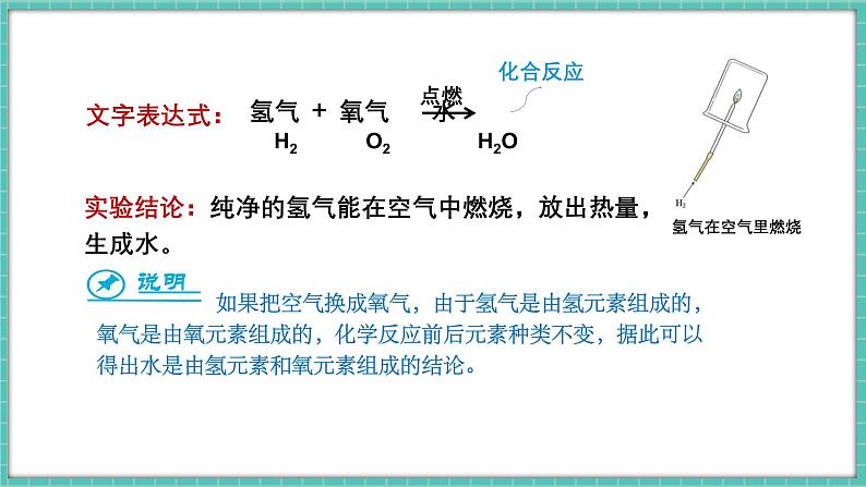 人教版(2024)九年级上册化学--4.2 水的组成(第1课时)(课件)第6页