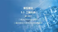 化学九年级上册(2024)5.3 二氧化碳背景图课件ppt